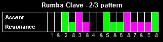 rumba_clave_2-3_pattern.gif